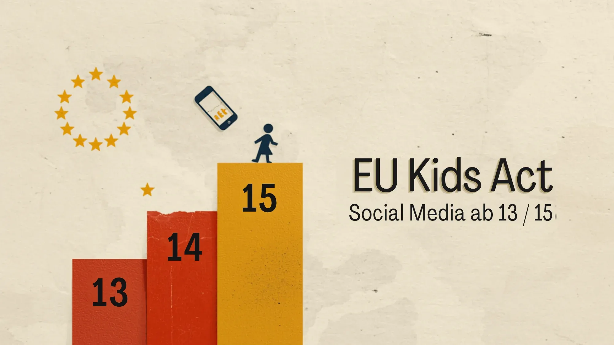 EU Kids Act: Treppe mit den Stufen 13, 14 und 15, ein Kind steigt zum Smartphone, daneben EU-Sterne